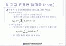 matlab을 이용한 신호처리 32페이지