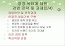 지방은행의 조직구조 변화와 성과(부산은행) 12페이지