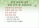 지방은행의 조직구조 변화와 성과(부산은행) 14페이지