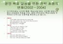 지방은행의 조직구조 변화와 성과(부산은행) 16페이지