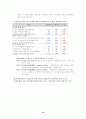 표집 및 조사 방법 23페이지