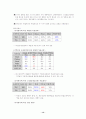 표집 및 조사 방법 25페이지