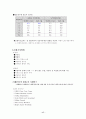 표집 및 조사 방법 28페이지