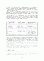 현 우리나라 영·유아 보육 및 교육기관에서의 장학의 문제점을 제시하고 개선방향을 논하우시오 3페이지