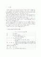 노르스크 히드로 2페이지