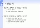조직구조 변화와 성과 분석-포스코 5페이지