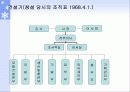 조직구조 변화와 성과 분석-포스코 6페이지