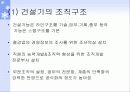 조직구조 변화와 성과 분석-포스코 7페이지