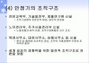 조직구조 변화와 성과 분석-포스코 20페이지