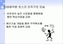 조직구조 변화와 성과 분석-포스코 28페이지