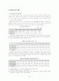 한국, 미국, 일본, 대만 중소기업의 비교 4페이지