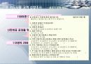 삼성카드의 마케팅 전략 4페이지