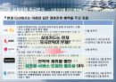 삼성카드의 마케팅 전략 6페이지