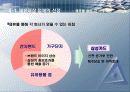 삼성카드의 마케팅 전략 9페이지