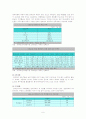 [정책론] 장애인 복지  6페이지