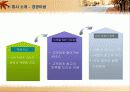 바이오 벤처 창업에 관련된 사업계획서 PPT 5페이지