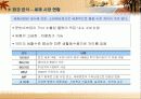 바이오 벤처 창업에 관련된 사업계획서 PPT 8페이지