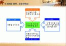 바이오 벤처 창업에 관련된 사업계획서 PPT 16페이지