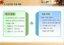 바이오 벤처 창업에 관련된 사업계획서 PPT 20페이지