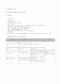 정상산모 케이스 4페이지