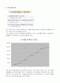 디지털카메라 시장조사 보고서 1페이지