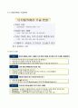 디지털카메라 시장조사 보고서 4페이지
