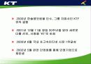 KT의 조직구조 변화와 성과분석 3페이지