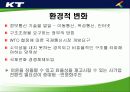 KT의 조직구조 변화와 성과분석 5페이지