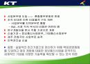 KT의 조직구조 변화와 성과분석 7페이지