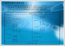 국민은행의 구조조정 과정 5페이지