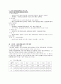 퇴직노인의 재취업에 대한 고찰 3페이지