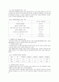 퇴직노인의 재취업에 대한 고찰 14페이지