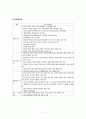 문화권의 새로운 이해 11페이지