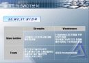 월마트 경영전략 분석 7페이지