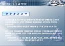 월마트 경영전략 분석 16페이지