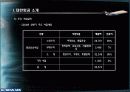 대한항공 HRM 분석 9페이지