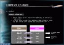 대한항공 HRM 분석 14페이지