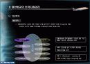 대한항공 HRM 분석 15페이지