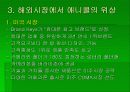 애니콜 성공신화 10페이지