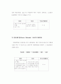 약품 응집실험 5페이지