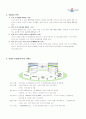 인터넷 서점 YES24 경영언략 5페이지