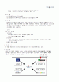 인터넷 서점 YES24 경영언략 14페이지