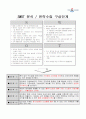 인터넷 서점 YES24 경영언략 23페이지