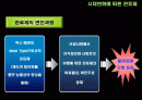 관료제의 변화에 대해 2페이지