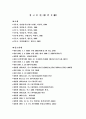 표현대리에 관한 고찰 18페이지