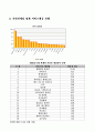 인터넷 게임 6페이지