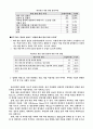 인터넷 게임 15페이지