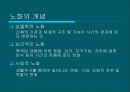 노화관련 이론 5페이지