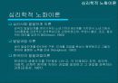 노화관련 이론 15페이지