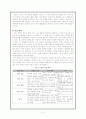 Gagnè의 수업 모형 4페이지